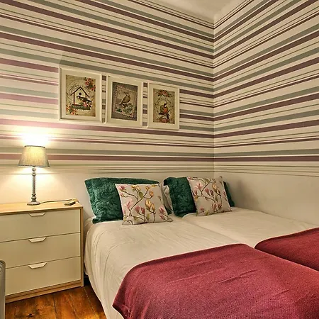 Apartman Localtraveling Remedios